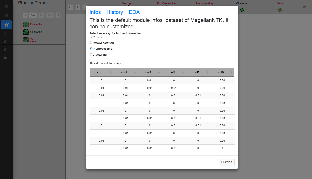 UI for a single process