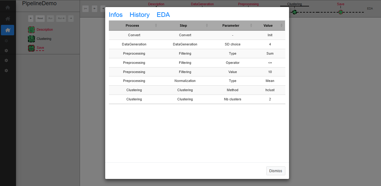 UI for a single process