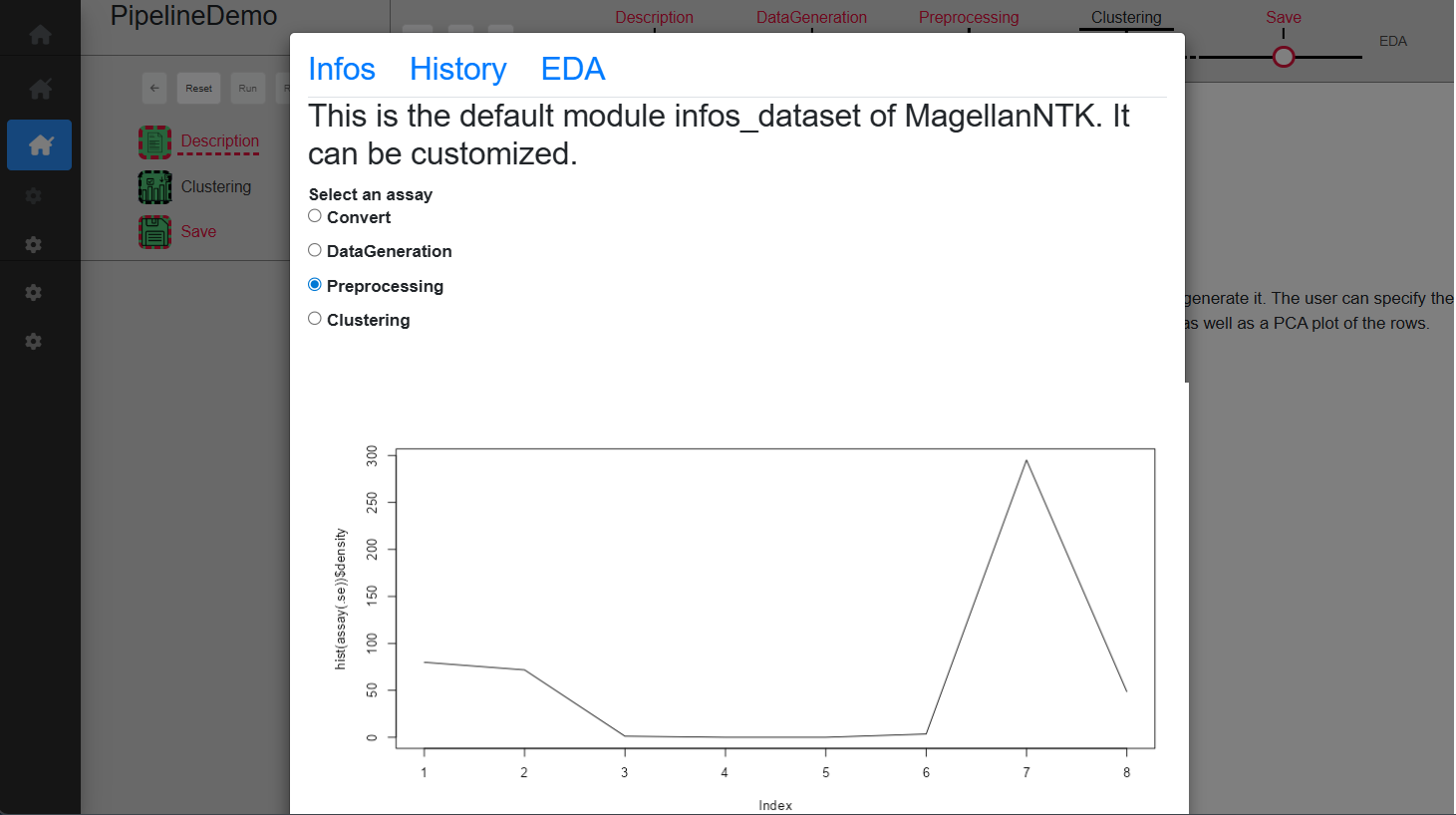 UI for a single process