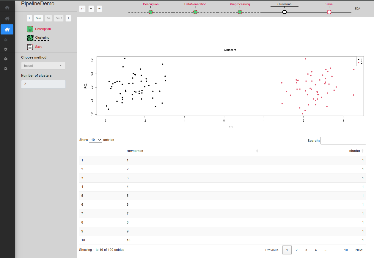 UI for a single process