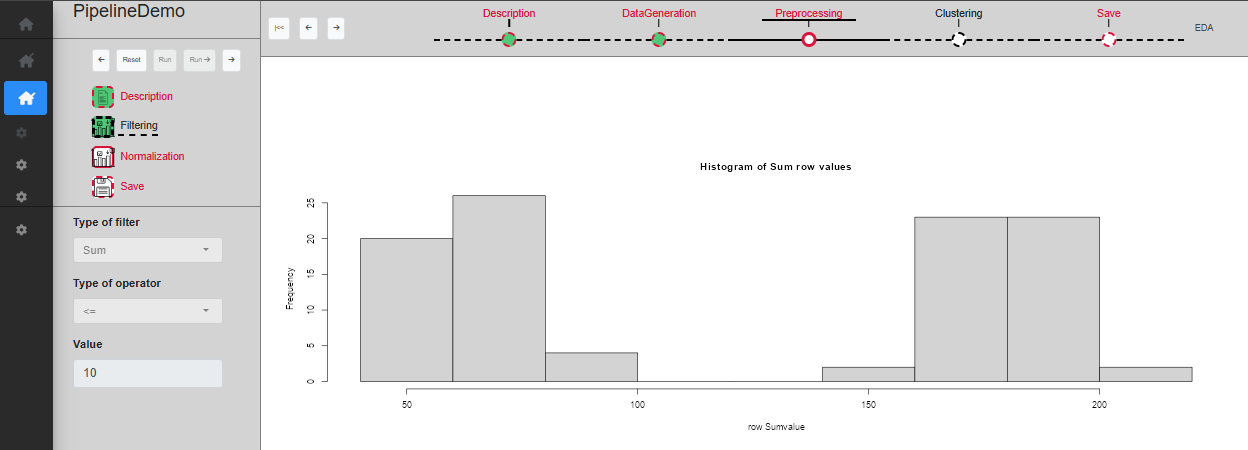 Sub-step Preprocessing/Filtering