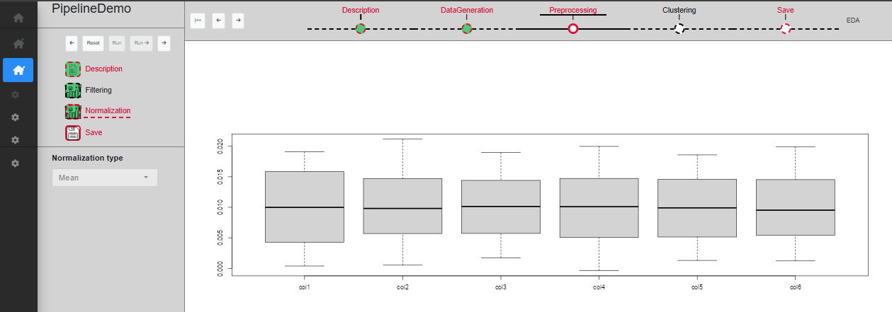 Sub-step Preprocessing/Normalization