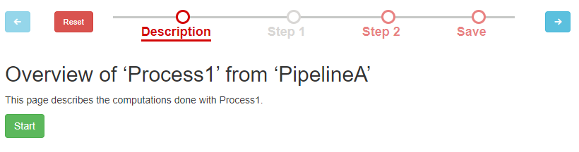 UI process