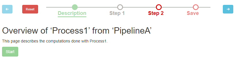 UI process