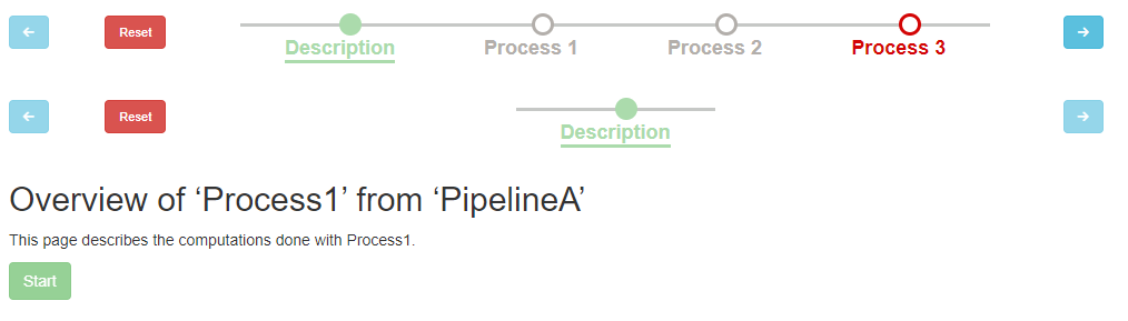 UI process3