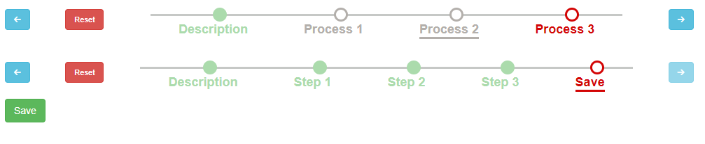 UI process
