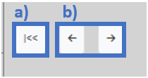 The workflow header's buttons: (a) 'Go back to start' button, (b) 'Previous' and 'Next' buttons