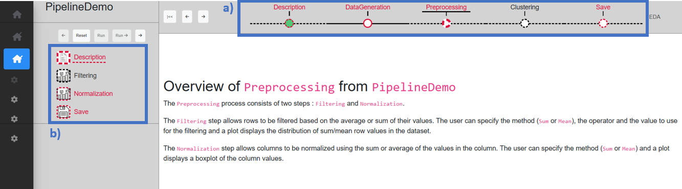 (a) Horizontal workflow timeline, (b) Vertical step timeline