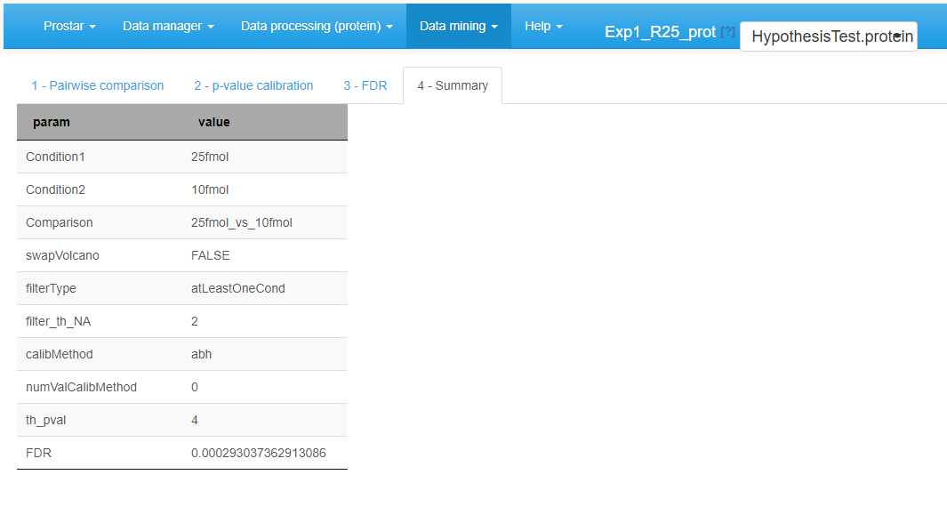 Differential analysis - Tab 4