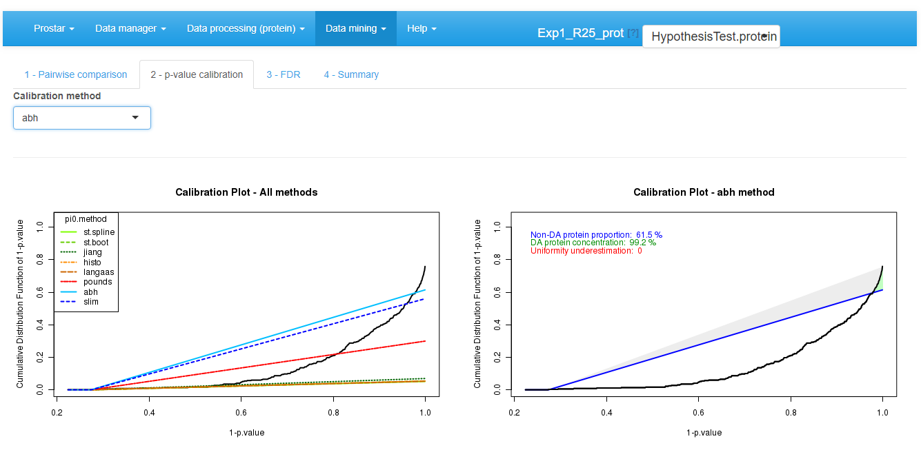 Differential analysis - Tab 2