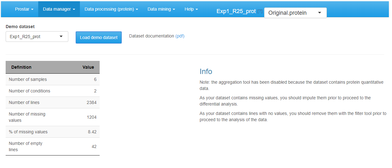 Loading a demo dataset.