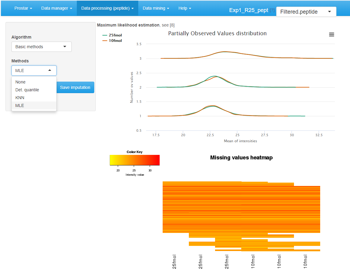 Interface of the imputation of missing values tool.